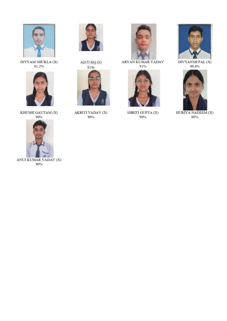 CLASS X RESULT (2024-25)_page-0002